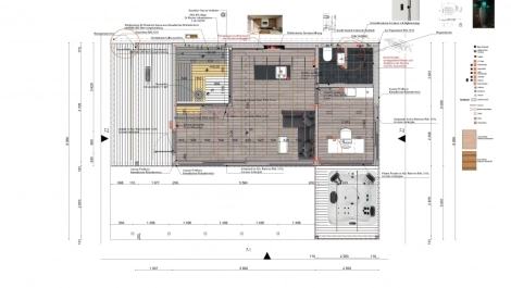 planning